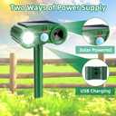 2 Pack Solar Ultrasonic Animal Repellent Outdoor with Motion Sensor & USB Charging -Waterproof Sonic Fortress Pro Animal Deterrent Devices for Cat,Deer,Rabbit,Squirrel,Dog,Raccoon,Skunk in Garden Yard