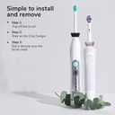 2 x The Drip Dodger Electric Toothbrush Drip Guard (Pack of 2)  Adjustable Silicone Ring to Keep Charging Base Clean  Fits Oral-B, Sonicare & More  Dishwasher-Safe - Stops Paste & Water Mess (Tie-dyed (Two Different Swirls))