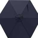 MASTERCANOPY Patio Umbrella 7.5 ft Replacement Canopy for 6 Ribs-Navy Blue Canopy Only