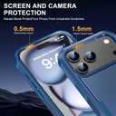 for iPhone 17 Pro Max Case [Shockproof] [Dropproof] [Heavy Duty Protection] [Pocket-Friendly] Slim & Tough Non-Slip Protective Phone Cover for iPhone 17 promax 6.9inch, Blue