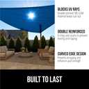 GORILLA GRIP Heavy Duty Sun Shade, UV Protection Fade Tear and Rust Resistant Triangle Sunshade Canopy, Curved Edges Blocks Sunlight, Breathable Sail, Outdoor Patio, Lawn Garden, 16x16x16, Blue
