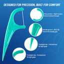 Floss Picks, 300 Count Mint Dental Floss Picks, Toothpicks with 5 Travel Cases for Extra Convenience, Helps Prevent Cavities, Remove Plaque & Freshen Breath, Premium Floss Sticks for Family