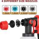 Cordless Paint Sprayer for Milwaukee M18 18V Battery, 200W HVLP Spray Paint Gun Tool with Brushless Motor and Copper Nozzle, Easy to Clean, for Furniture, Fence, Walls, Ceiling, Door etc. (No Battery)