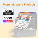 910XL 910 Ink Cartridge Replacement for HP 910XL Ink Cartridges Combo Pack | for HP910 HP910XL Ink 4-Pack Work with OfficeJet Pro 8010e 8015e 8020e 8025e 8028e 8035e 8015 8020 8030 8035 Printer
