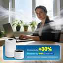 Improvedhand Core 200S Filter Replacement Compatible with Levoit Core 200S-P Air Purifier,True Great High-Efficiency Materials with Activated Carbon Filter,#Core 200S-RF,4 Pack