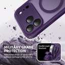 BERFY for iPhone 17 Pro Max Case, Compatible with MagSafe, Built-in Privacy Screen Protector, Camera Protection, Shockproof Full Body Phone Case 6.9", Translucent Deep Purple
