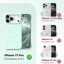for iPhone 17 Pro Case, Compatible with MagSafe, Screen Protector +[Integrated Silicone Camera Control Button], Shockproof Protective Magnetic Case for iPhone 17 Pro 6.3", Mint Green