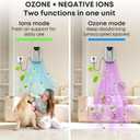 Cat Litter Deodorizer, Ozone Odor Eliminator & Air Ionizers, 99% Litter Box Deodorizer, Air Purifier Plug in for Dog Poop Odor Removal, for Toilet, Wardrobe, Shoe Closet, Garage, Room, Silver