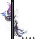 Stylus Pen for iPad 9th&10th - Type-c Charging Pencil for iPad Palm Rejection Active Pen Compatible with（2018-2023） Apple iPad 6/ 7/ 8/ 9/ 10，iPad Air 3/ 4/ 5，iPad Mini 5/ 6, iPad Pro 11"/ 12.9"（Black）