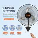 VEVOR 18 inch Wall Mount Fan Oscillating, 3-speed High Velocity Max. 4000 CFM Industrial Wall Fan for Indoor, Commercial, Residential, Warehouse, Greenhouse, Workshop, Basement, Black, ETL Listed