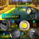LED Landscape Lights,5W 120V AC Outdoor Pathway Garden Yard Spotlight,IP65 Waterproof Garden Flood Light,Outdoor Spotlight with Stake,UL Cord 5-ft with Plug (Pack of 2, Daylight White)