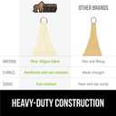 GORILLA GRIP Heavy Duty Sun Shade, UV Protection Fade Tear and Rust Resistant Rectangle Sunshade Canopy, Curved Edges Blocks Sunlight, Breathable Sail, Outdoor Patio, Lawn Garden 10x10 FT Butter Cream