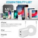 iPhone 14 Super Fast Charger,Dual Port USB C Chargers,iPhone Charger Fast Charging Block,Quick Apple USB C Wall Adapter Plug,2Pack Type C Lightning Cable For iPhone 14/13/12/11/ProMax/MiNi/XR/SE/8Plus