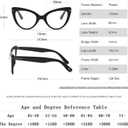 Oversized Cat Eye Reading Glasses for Women Fashion Cute Blue Light Blocking Computer Readers(3-Pair,+2.50)