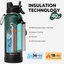 Swigina Insulated Water Bottle with Silicone Boot (36hrs Cold/18hrs Hot) - DIY Stickers, [2-in-1 Lid], BPA Free, 40 oz