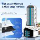 Water Filter Replacement for Lifestraw Home Dispenser 18 C/Glass Pitcher 7 C/Plastic Pitcher 10 C/Plastic Pitcher 7 C.6 Activated Carbon + Ion Exchange Filter and 1 Membrane Micro Filter (6+1)