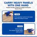 Gearwiz Panel Carrier Tool Carry Plywood & Large Sheets up to 100 lbs One-Handed Ergonomic Grip Heavy-Duty Woodworking & Construction Sheet Lifter for 4x8 Panels NOT FOR DRYWALL 2 Pack
