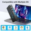 8K/4K Displayport 1.4 KVM Switch 2 Monitors 3 Computers Dual Monitor 8K@30Hz/4K@144Hz 3 Port Dual DP1.4 USB 3.0 KVM Switches 3 PCs Share 2 Monitors & 4 USB 3.0 Devices with Desktop Controller