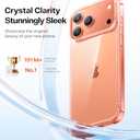 TORRAS for iPhone 17 Pro Case Crystal Clear, Ultra-Thin, 2025 Upgraded Non-Yellowing, Military-Grade Protection, Transparent Slim Case for iPhone 17 Pro Phone Case, Soft, Anti-Scratch, Clear