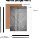 Americanflat 12x18 Poster Frame with Polished Front Cover - Slide-In Photo Frame with Buildable Molding - Fusion Collection - Picture Frames for Wall Display - Black