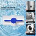 16PCS 3/4" PVC Ball Valve,SCH40 Slip PVC Water Pipe Valve with Easy Turn Blue T-Handle, Shut-Off Ball Valve Socket for Water Project, Swimming Pool, Sewage Pump, Outdoor Plumbing & Irrigation System