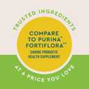 VetIQ Probiotic Powder for Dogs, Treats Diarrhea, Digestive Issues, Food Sensitivity, Chicken Flavored, Single-Serve Packets, 30 Count