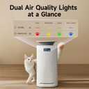Provirtec Air Purifier for Home Pets, Dual Sensors, Dual Air Quality Lights