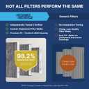 Spearhead Odor Defense Breathe Easy AC & Heater Cabin Filter | Fits Select 2000-2010 Avalon, Camry, Sienna, Solara, ES330, GX470, RX350, RX400h | Up to 25% Longer Lasting w/Activated Carbon (BE-132)