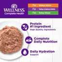 Wellness Complete Health Pate Variety Pack Adult Canned Wet Cat Food, Natural, Protein Rich, Grain Free, Chicken and Turkey Favorites, 3 oz, Pack of 24 Cans (EXP 04/25/28)