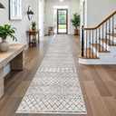 Washable Runner Rug 3x20 - Extra Long Runner Rugs for Hallways Low Pile Rug with Rubber Backing Floor Mat Non Slip Moroccan Indoor Carpet for Kitchen Bedroom Entryway 3x20 Geo Grey