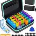 Monthly Pill Organizer 2 Times a Day, with Portable Hard Shell, Pill Cutter, 31-Day Box, Plastic Opening Pick, Monthly & Weekly Stickers, Convenient Medication Management (2 Times a Day)