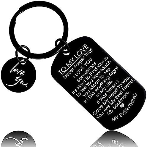To My Love Anniversary Keychain for her him, Valentines Anniversary Birthday Meaningful Gifts for Boyfriend Girlfriend Husband Wife. Greeting Card Love Keyring for Men Women Lover Soulmate, Pack of 7