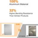 Please Leave Packages In The Box Thank You - Delivery Sign for Outdoor Aluminum (In The Box, 8x12 Inch)