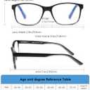 MOZVND 5 Pack Blue Light Blocking Reading Glasses for Men with Spring Hinge 2.0 Fashion Large Wide Computer Readers for Men