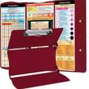 Foldable Nursing Clipboard with Cheat Sheets for Nurse Students, Wine Red