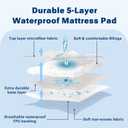 Sleep Philosophy Waterproof Sofa Bed Mattress Protector, Holden Sofa Bed Queen Mattress Pad, 3M Scotchgard, Microfiber Mattress Topper Fitted Elastic Pocket Fits Up to 8 Inch, Queen 60x72, White