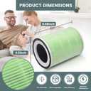 2 Pack H13 KILO Pet Replacement Filter for Afloia KILO, KILOPLUS, KILOPRO, MIRO, MIRO PRO and MORENTO MR-Kilo, 360 4-Stage Filtration, True HEPA Kalo Air Purifier, Green