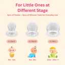 NatureBond Baby Food Feeder/Fruit Feeder Pacifier Nibbler (2 Pack) - Infant Teething Toy Teether Weaning in Appetizing Colors | + Additional Silicone Sacs