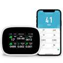 Smart Air Quality Monitor Indoor, WiFi Air Quality Tester with APP Remote Control for AQI CO2 PM2.5 HCHO TVOC Temperature Humidity, Wall-Mounted Air Detector for Home Office Black