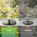 Solar Fountain for Bird Bath, 2026 Upgrade 1.4W Solar Power Water Fountain Pump with 7 Nozzles, Free Standing Floating Powered Fountains for Garden, Pond, Pool, Birdbath (6.3 inch)