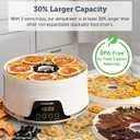 COSORI Food Dehydrator Machine for Jerky, 5 Trays with 165F Temperature Control and 48H Timer, 350W Dryer for Fruit, Herbs, Meat, Veggies and Dog Treats, 50-Recipes Book Included