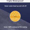 Favoyard Patio Chair Cushions 17 x 16 x 2 Inch Waterproof Outdoor Seat Cushions for Patio Furniture 3-Year Color Fastness Garden Sofa Couch Pads with Handle & Adjustable Straps Set of 2, Blue