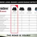 Uniden R3 EXTREME LONG RANGE Laser/Radar Detector, Record Shattering Performance, Built-in GPS w/ Mute Memory, Voice Alerts, Red Light & Speed Camera Alerts, Multi-Color OLED Display , Black