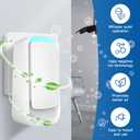 Plug In Air Ionizers - Negative Ion Technology Air Purifier - Quiet Operation Air Freshener for Home, Bedroom, Office, Garage Room - Portable Air Purifiers Odor,Pets Smell - Air Cleaner White (4 Pack