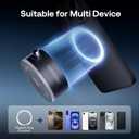 Aurzen Magnetic Suction Mount for Zip Projector, Strong Hold, No Charging, Compatible with Smooth Walls & Surfaces (Glass, Mirror, Desk)