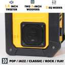 Jobsite Radio Speaker, Compatible with DeWalt 20V MAX Battery, IPX54 Waterproof Portable Wireless Stereo,Strong Signal Reception, AM/FM, TWS, 100ft Range, AC/DC Powered(Tool Only)