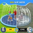 Non-Slip Splash Pad for Kids and Dog, 80" Extra Large Baby Play Mat, Dog Pool Toys, Thicken Sprinkler Pool Summer Outdoor Water Toys for Ages 3-12 Boys Girls, Parent-Kids &Games Fun Backyard (Blue)