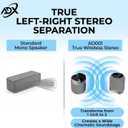 ADX True Wireless Stereo Split Speakers Detachable Wireless 5.3 System with Dual 52mm Drivers for Immersive Cinematic Audio & Clear Outdoor Volume (Gray)