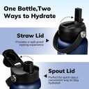 Aqulea 32 oz Glass Water Bottle with 2 Lids Spout & Straw Lids, 1L Motivational Borosilicate Glass Water Bottle with Time Marker & Silicone Sleeve, Leakproof (Blue)