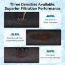 Aquarium Filter Sponge Pad, Filter Media Foam Sponges, Filter Accessories for Fish Tanks and Ponds (18.5"x18.5"x1.6", 20PPI, 2 Pack)